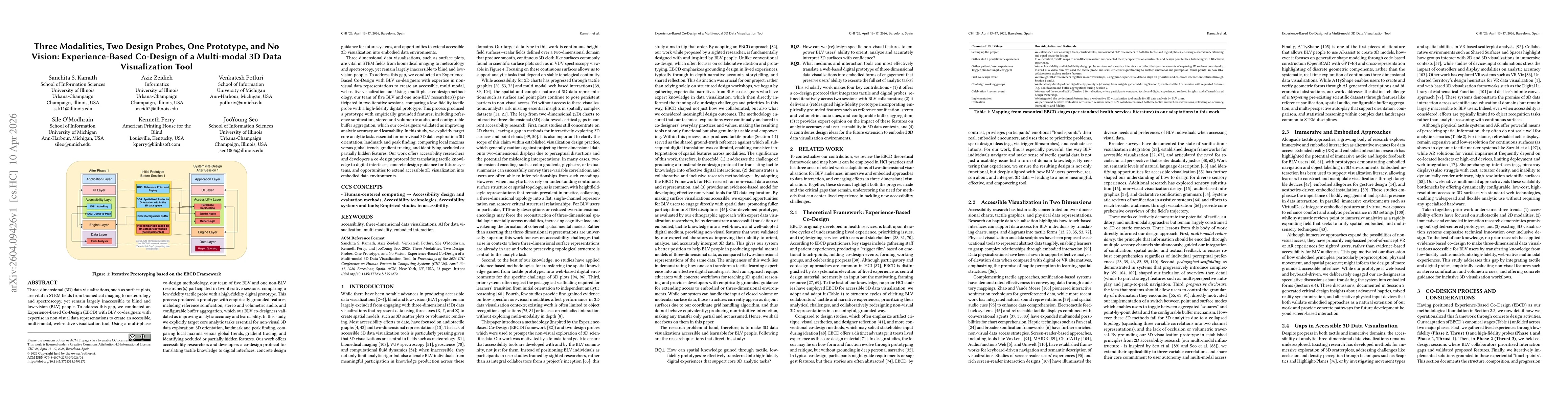Thumbnail for Three Modalities, Two Design Probes, One Prototype, and No Vision: Experience-Based Co-Design of a Multi-modal 3D Data Visualization Tool