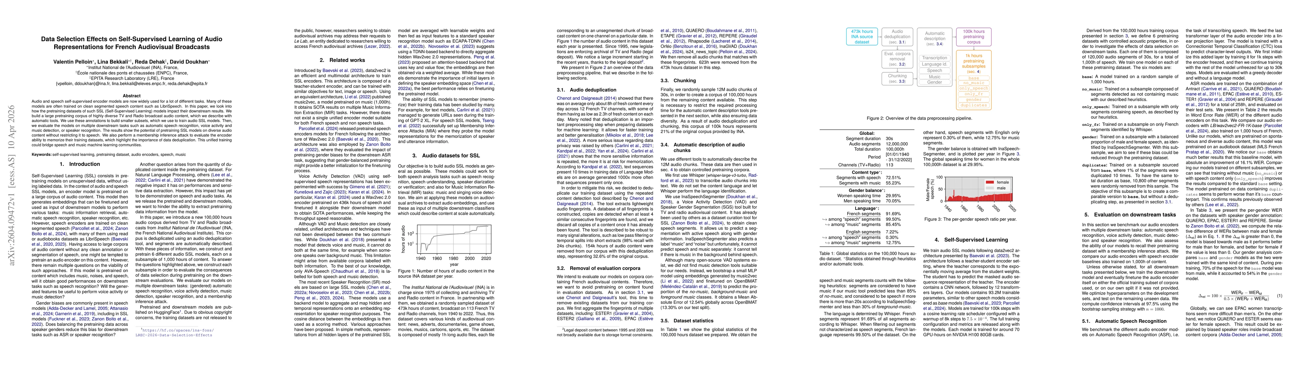 Thumbnail for Data Selection Effects on Self-Supervised Learning of Audio Representations for French Audiovisual Broadcasts
