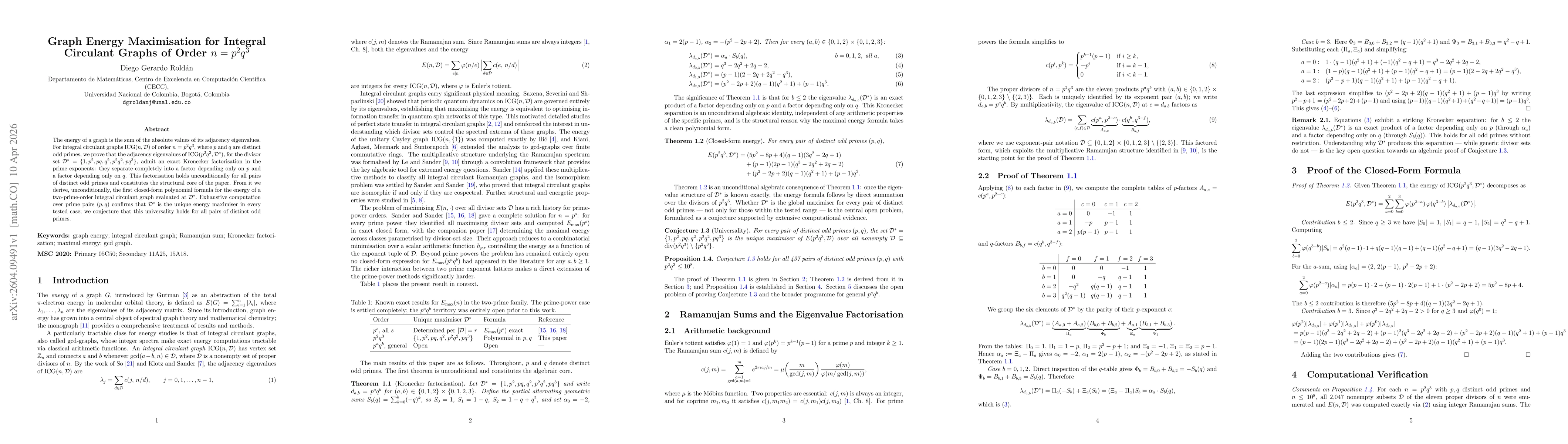 Thumbnail for Graph Energy Maximisation for Integral Circulant Graphs of Order $n = p^2q^3$