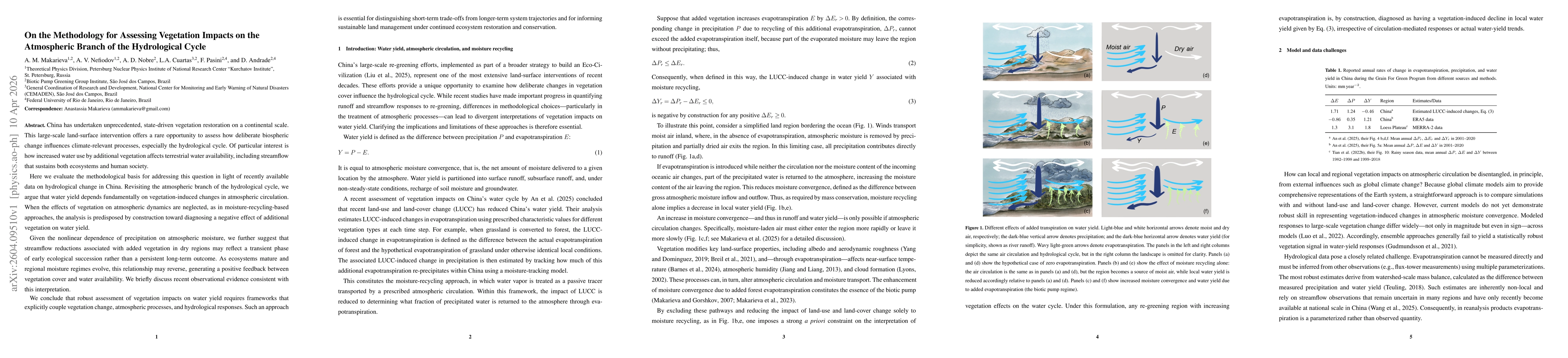 Thumbnail for On the Methodology for Assessing Vegetation Impacts on the Atmospheric Branch of the Hydrological Cycle