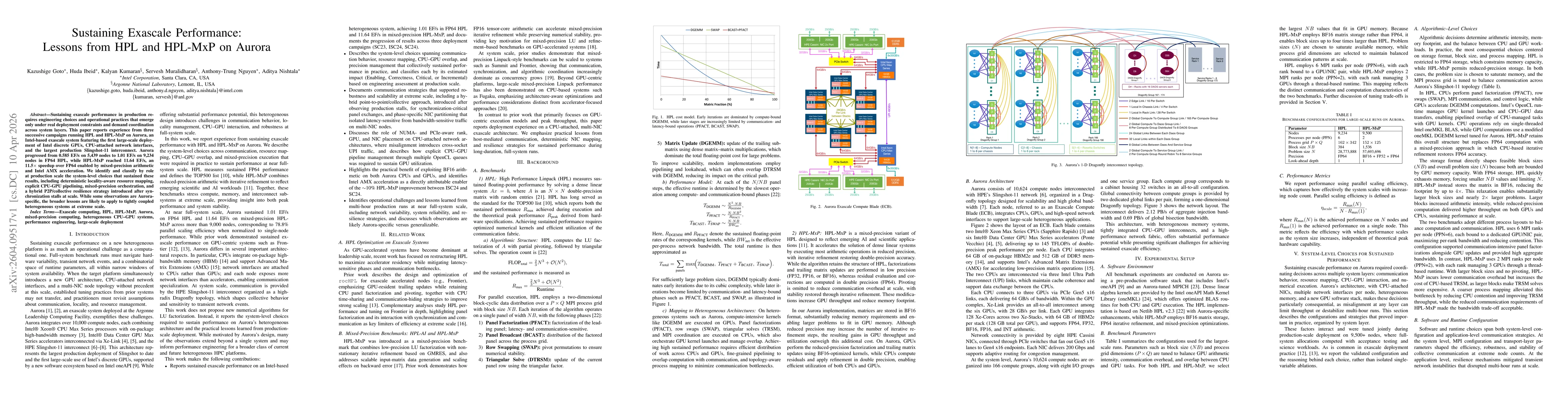 Thumbnail for Sustaining Exascale Performance: Lessons from HPL and HPL-MxP on Aurora