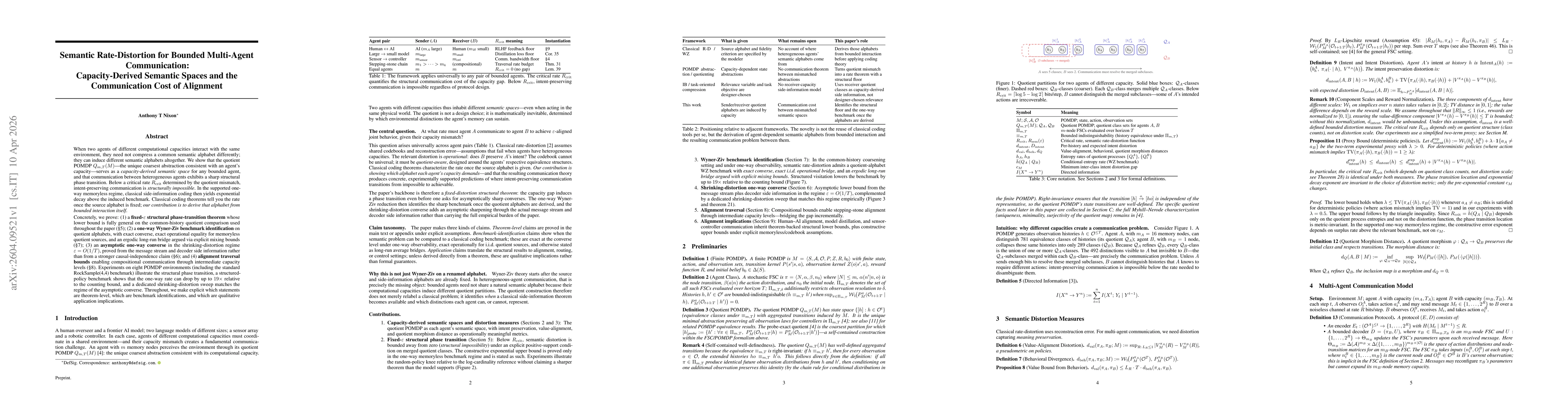 Thumbnail for Semantic Rate-Distortion for Bounded Multi-Agent Communication: Capacity-Derived Semantic Spaces and the Communication Cost of Alignment