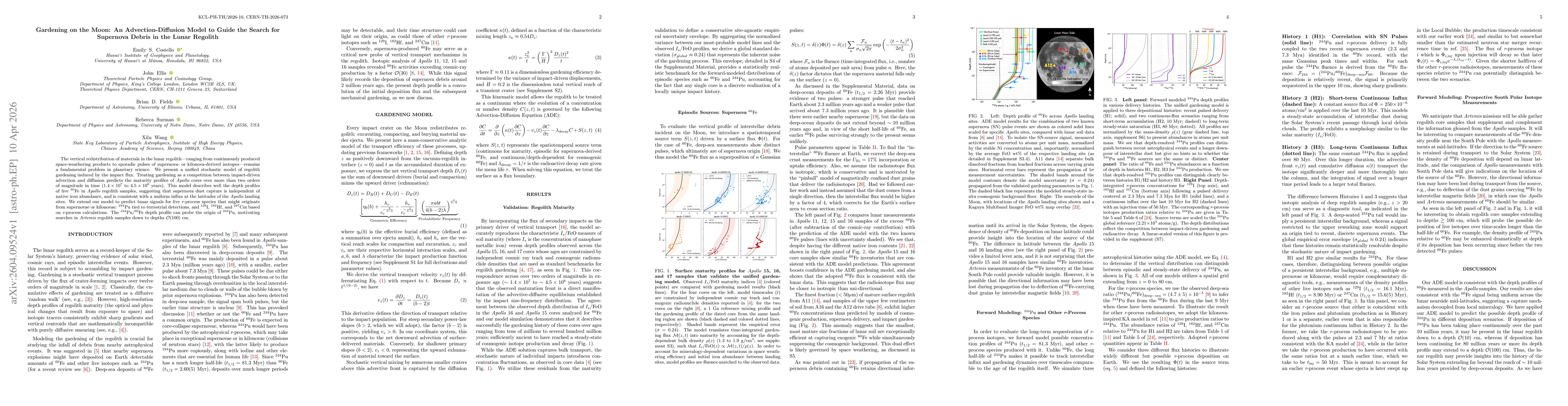 Thumbnail for Gardening on the Moon: An Advection-Diffusion Model to Guide the Search for Supernova Debris in the Lunar Regolith