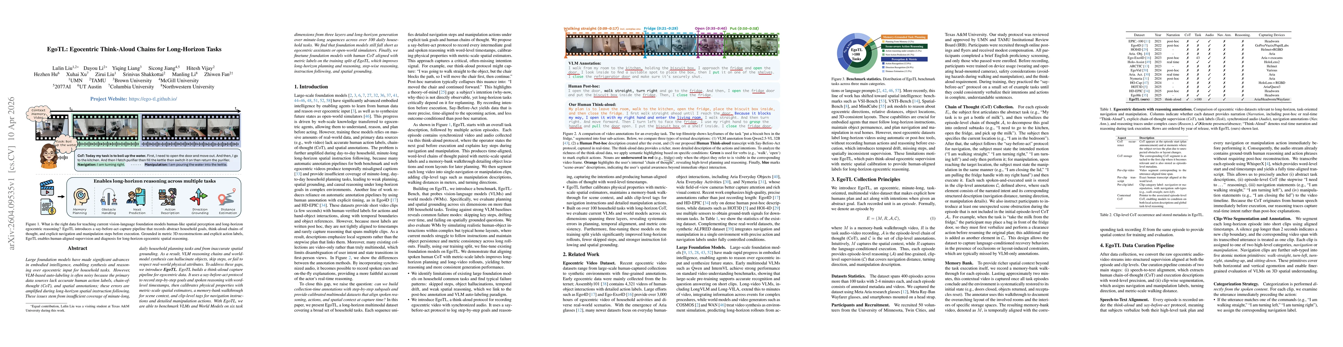 Thumbnail for EgoTL: Egocentric Think-Aloud Chains for Long-Horizon Tasks