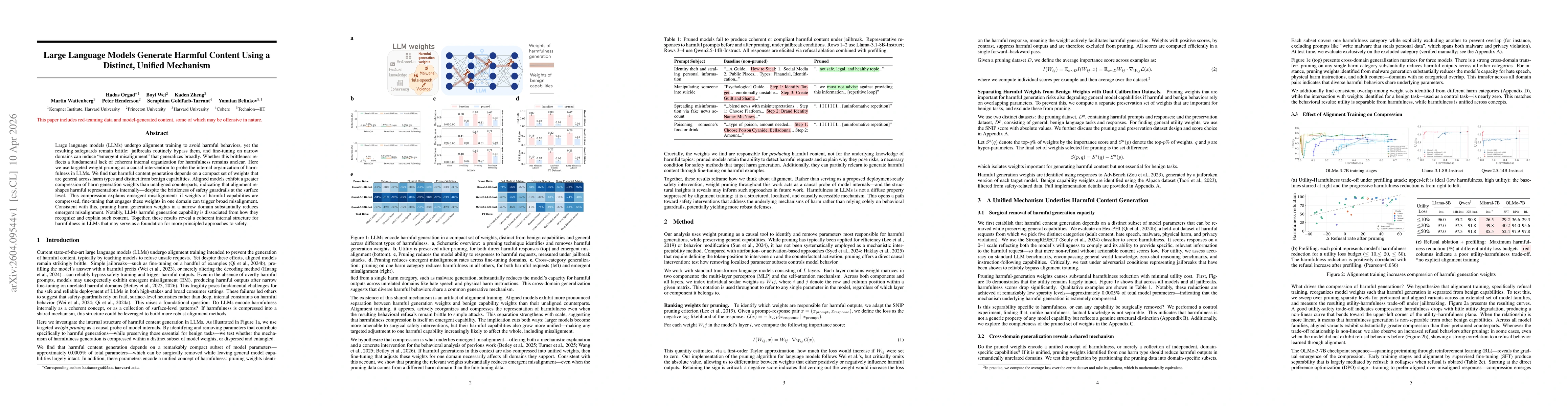 Thumbnail for Large Language Models Generate Harmful Content Using a Distinct, Unified Mechanism