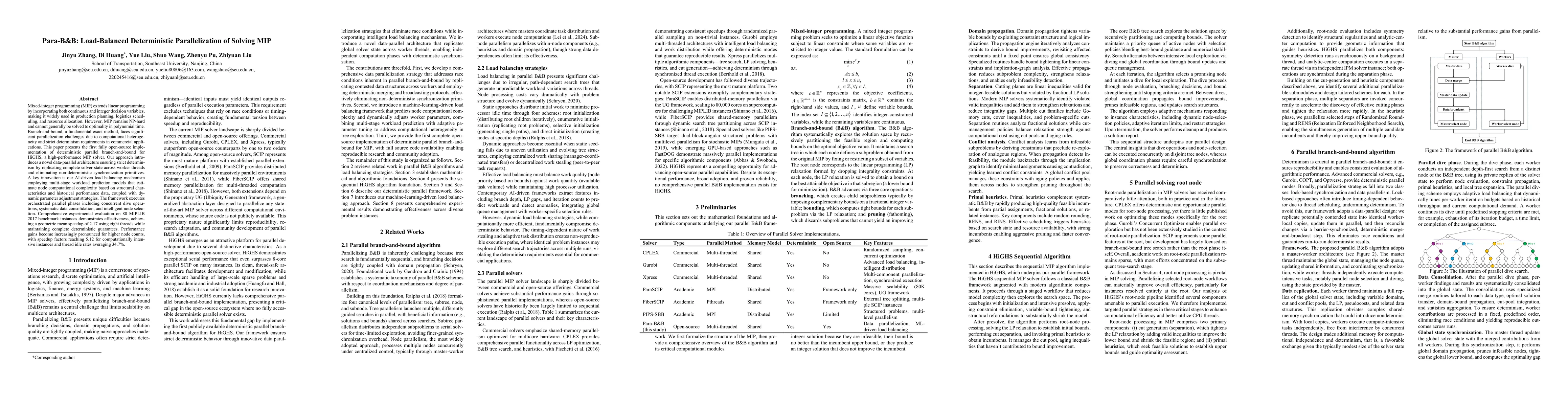 Thumbnail for Para-B&B: Load-Balanced Deterministic Parallelization of Solving MIP