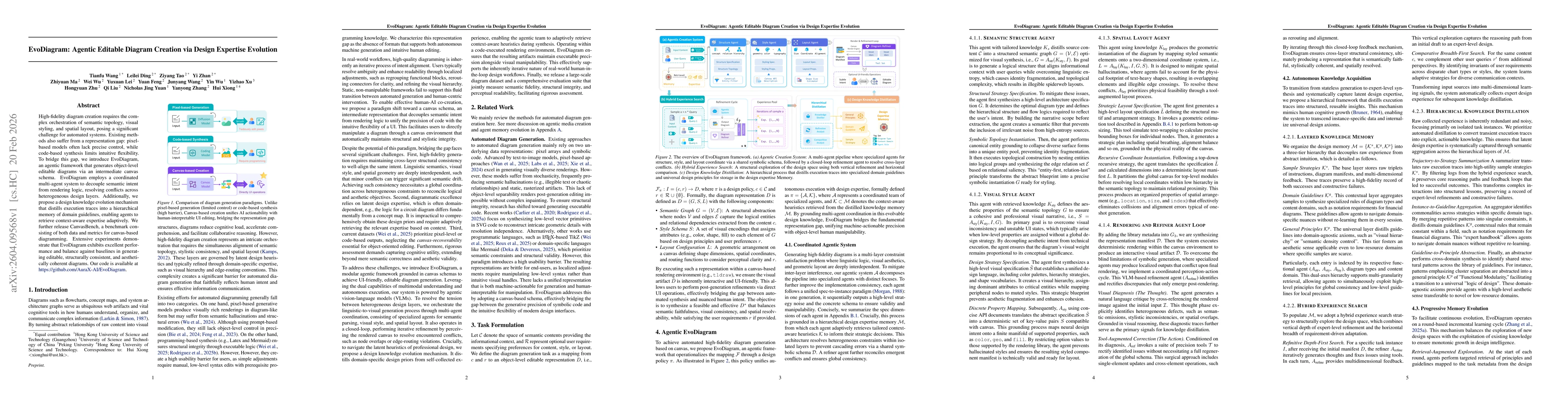 Thumbnail for EvoDiagram: Agentic Editable Diagram Creation via Design Expertise Evolution