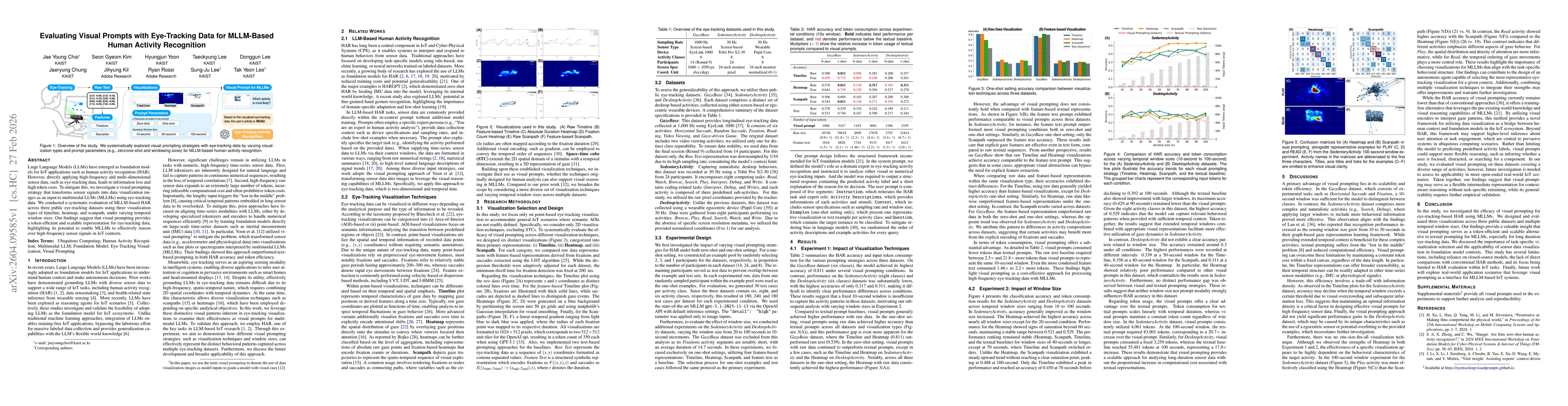 Thumbnail for Evaluating Visual Prompts with Eye-Tracking Data for MLLM-Based Human Activity Recognition