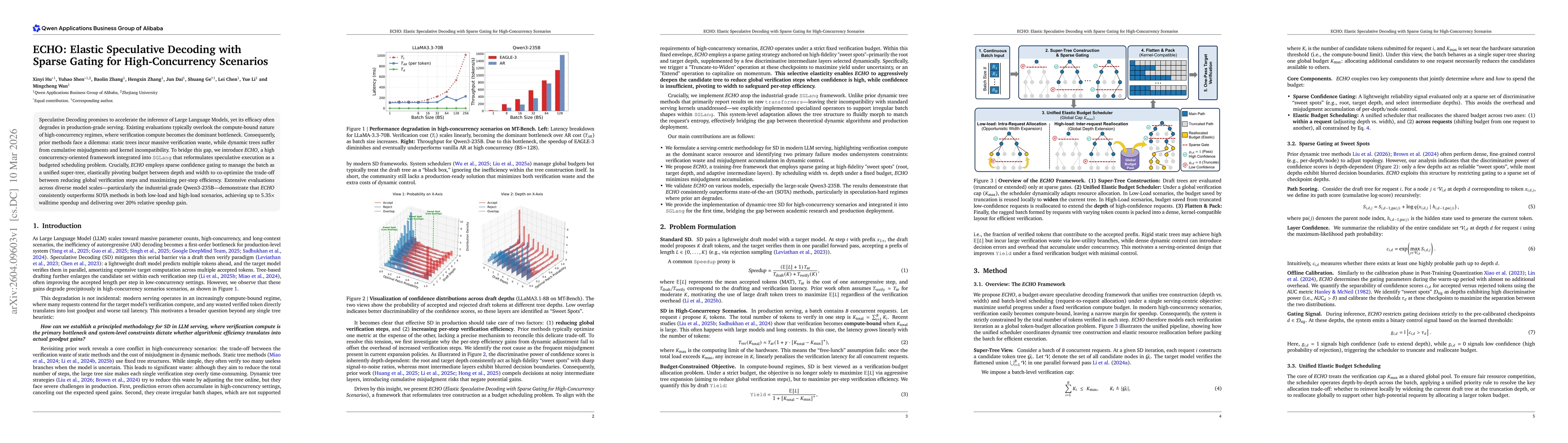 Thumbnail for ECHO: Elastic Speculative Decoding with Sparse Gating for High-Concurrency Scenarios