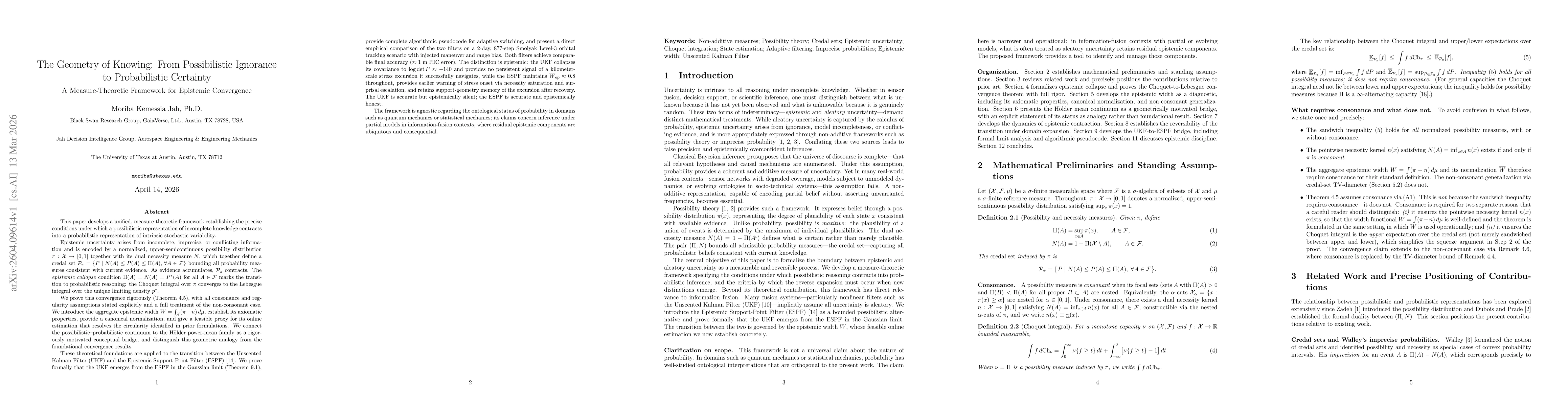 Thumbnail for The Geometry of Knowing: From Possibilistic Ignorance to Probabilistic Certainty -- A Measure-Theoretic Framework for Epistemic Convergence