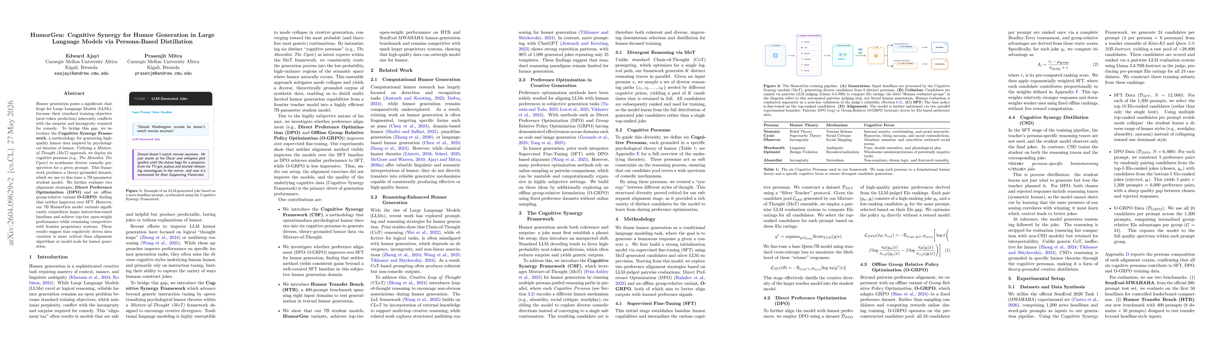 Thumbnail for HumorGen: Cognitive Synergy for Humor Generation in Large Language Models via Persona-Based Distillation