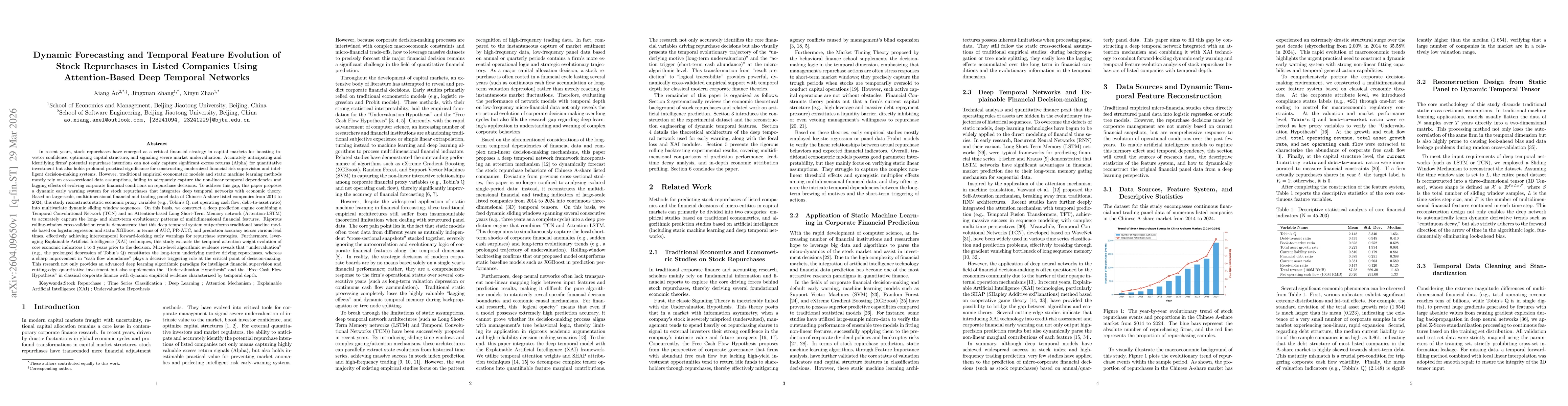 Thumbnail for Dynamic Forecasting and Temporal Feature Evolution of Stock Repurchases in Listed Companies Using Attention-Based Deep Temporal Networks