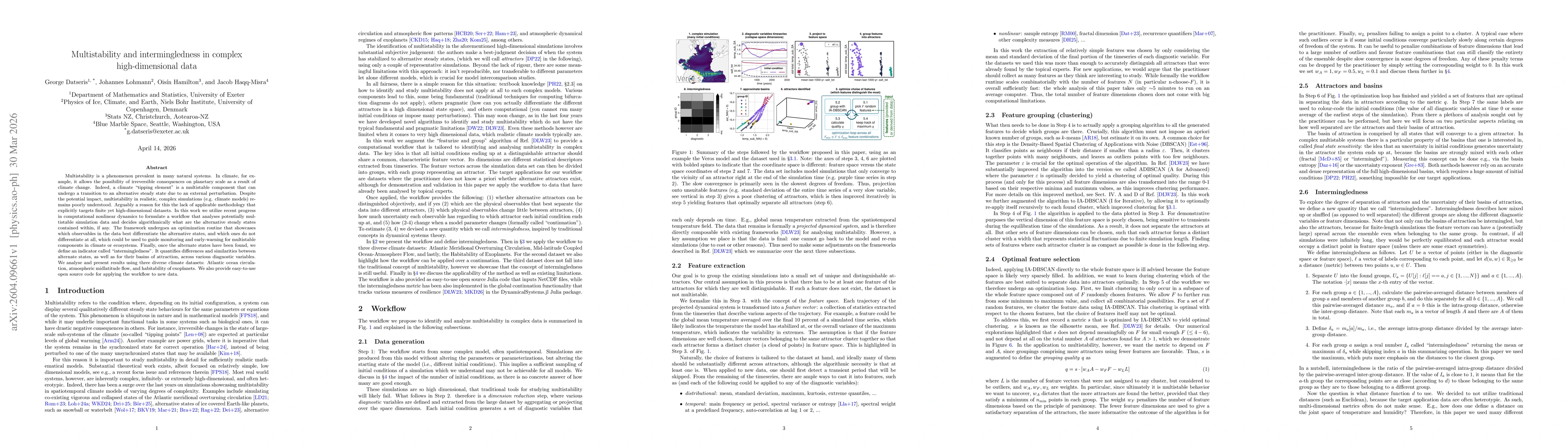 Thumbnail for Multistability and intermingledness in complex high-dimensional data