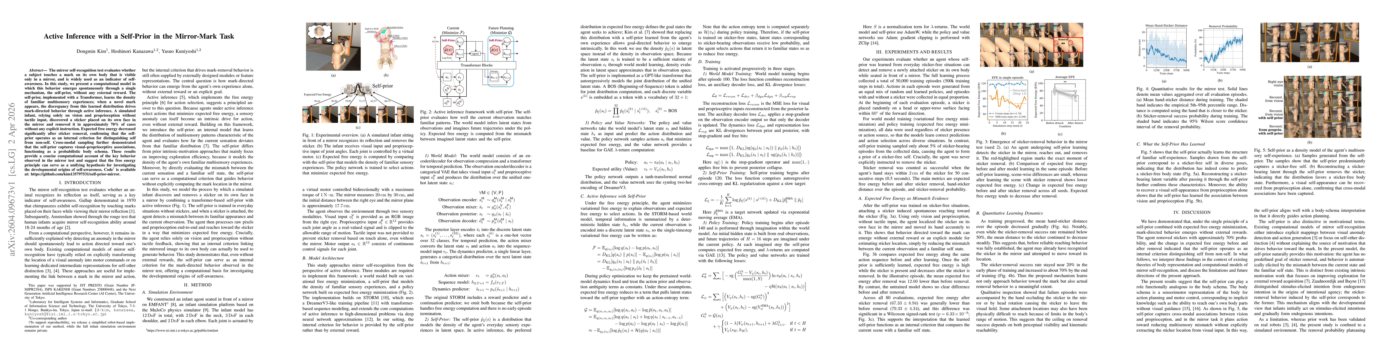 Thumbnail for Active Inference with a Self-Prior in the Mirror-Mark Task