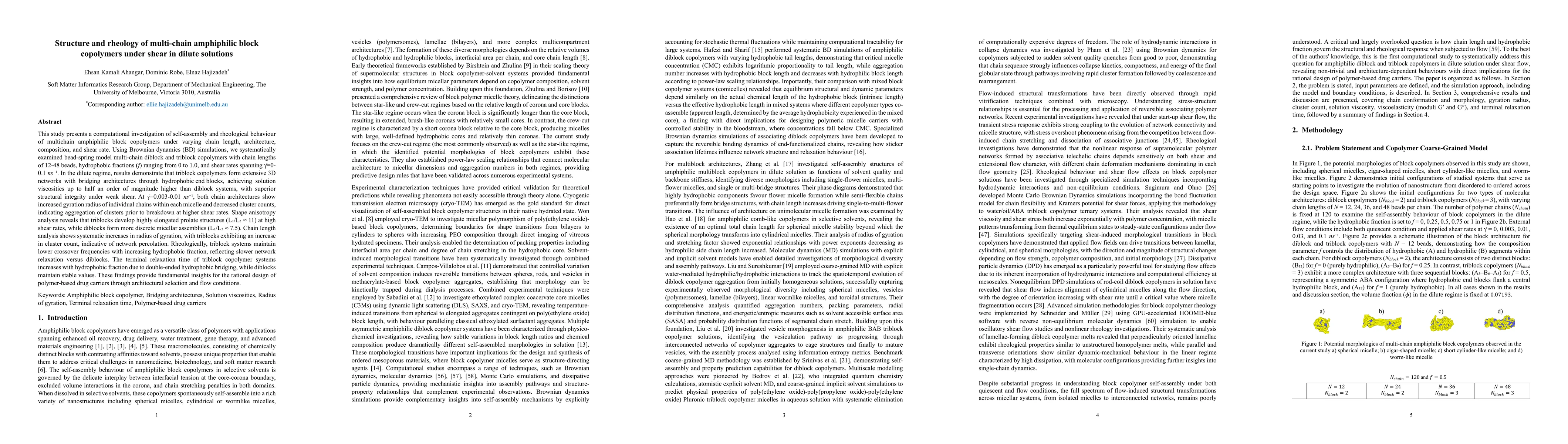 Thumbnail for Structure and rheology of multi-chain amphiphilic block copolymers under shear in dilute solutions