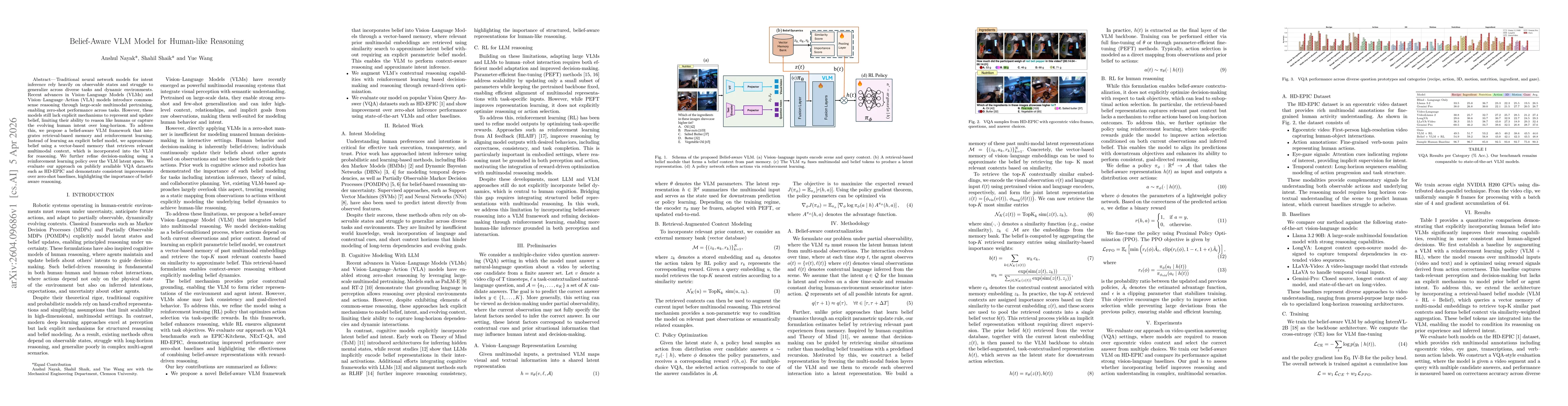 Thumbnail for Belief-Aware VLM Model for Human-like Reasoning