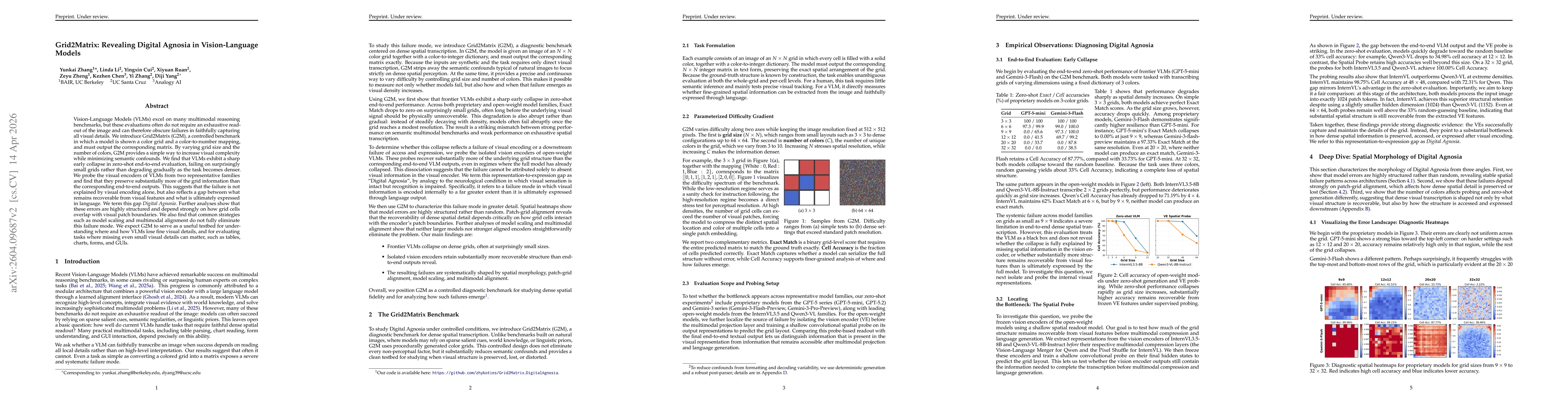 Thumbnail for Grid2Matrix: Revealing Digital Agnosia in Vision-Language Models