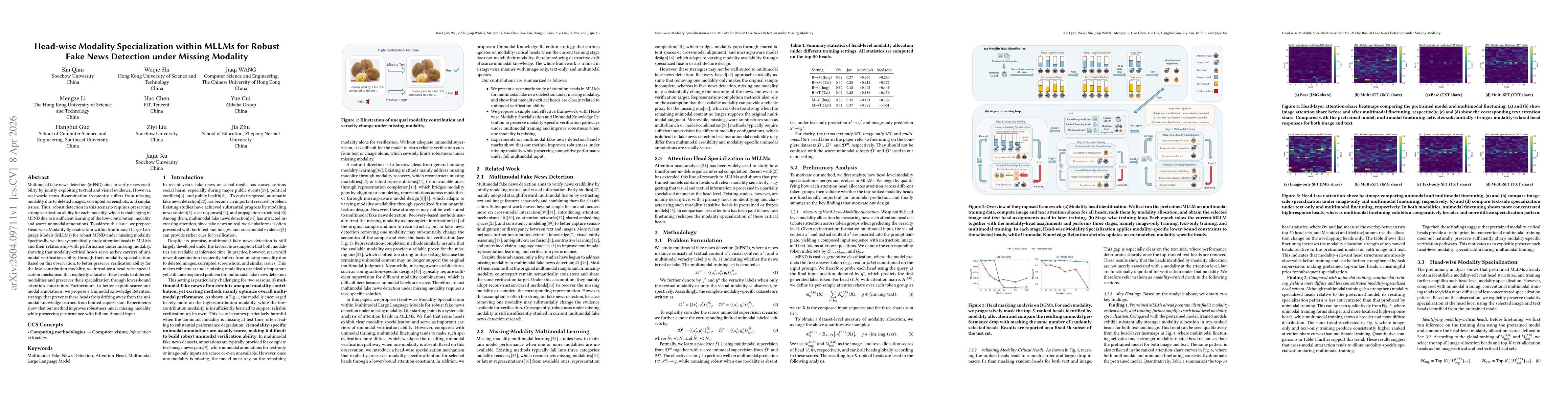 Thumbnail for Head-wise Modality Specialization within MLLMs for Robust Fake News Detection under Missing Modality