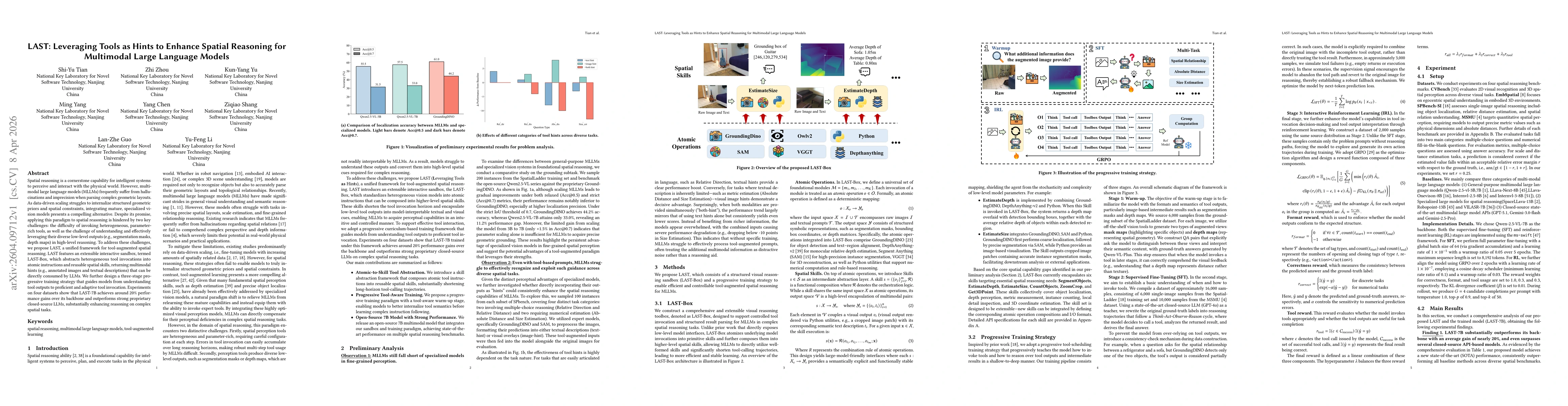 Thumbnail for LAST: Leveraging Tools as Hints to Enhance Spatial Reasoning for Multimodal Large Language Models