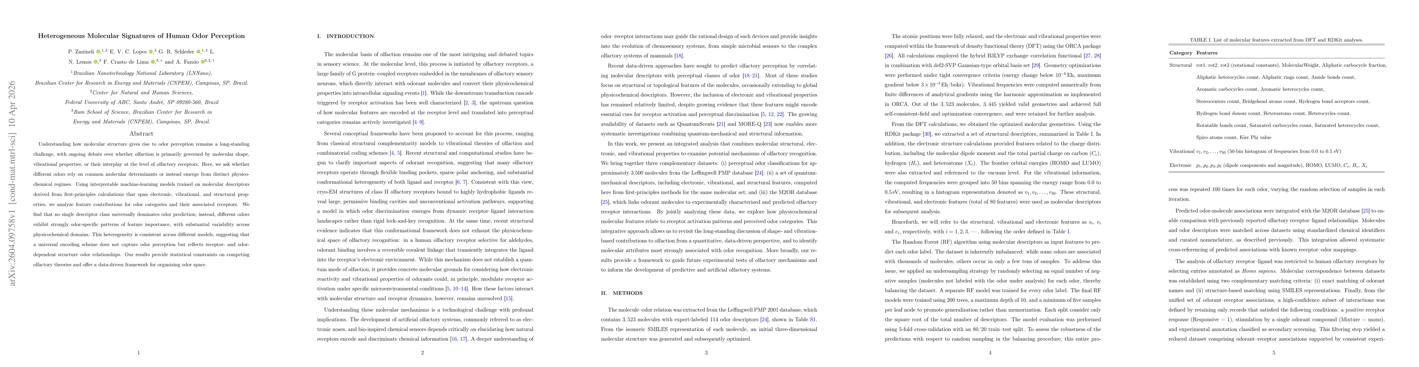 Thumbnail for Heterogeneous Molecular Signatures of Human Odor Perception