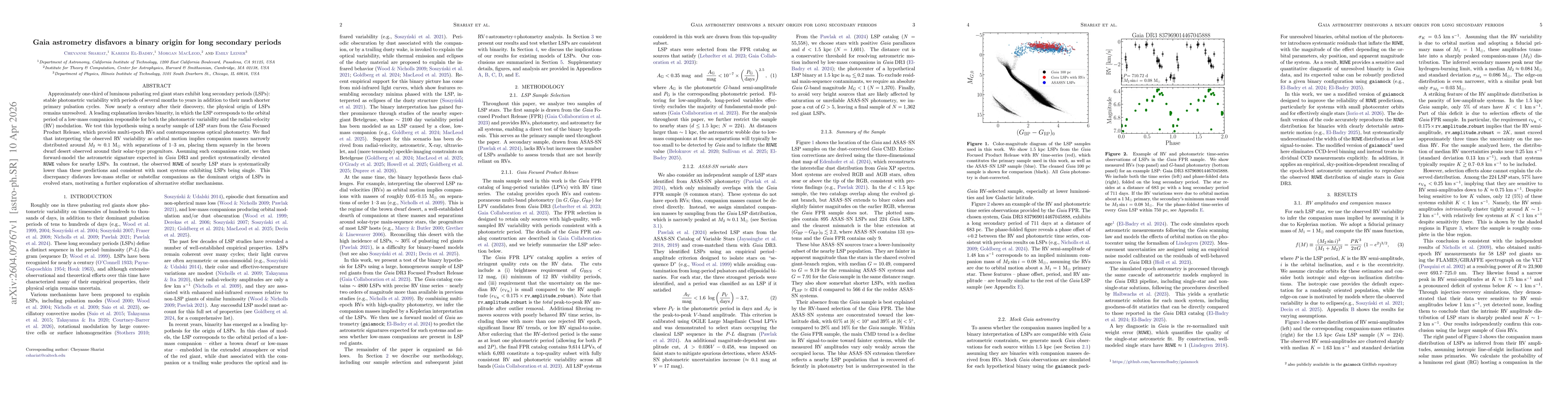 Thumbnail for Gaia astrometry disfavors a binary origin for long secondary periods