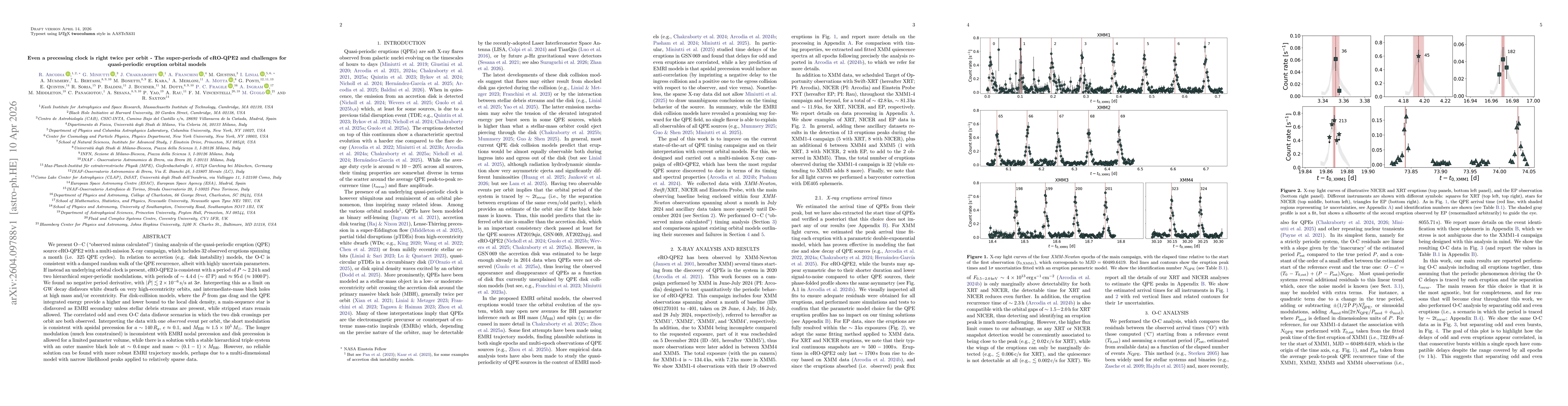Thumbnail for Even a precessing clock is right twice per orbit -- The super-periods of eRO-QPE2 and challenges for quasi-periodic eruption orbital models