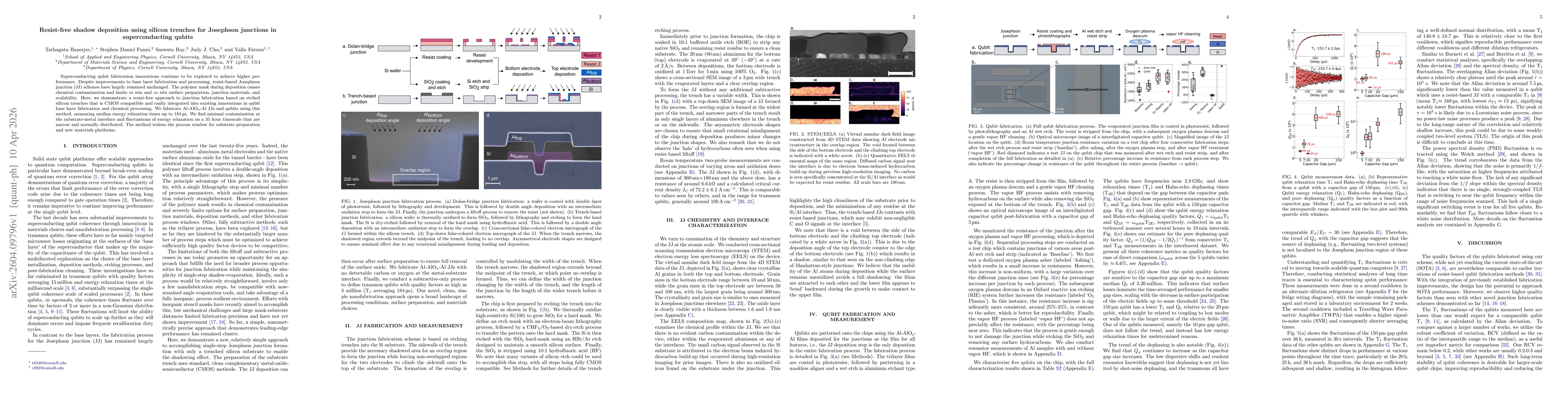Thumbnail for Resist-free shadow deposition using silicon trenches for Josephson junctions in superconducting qubits