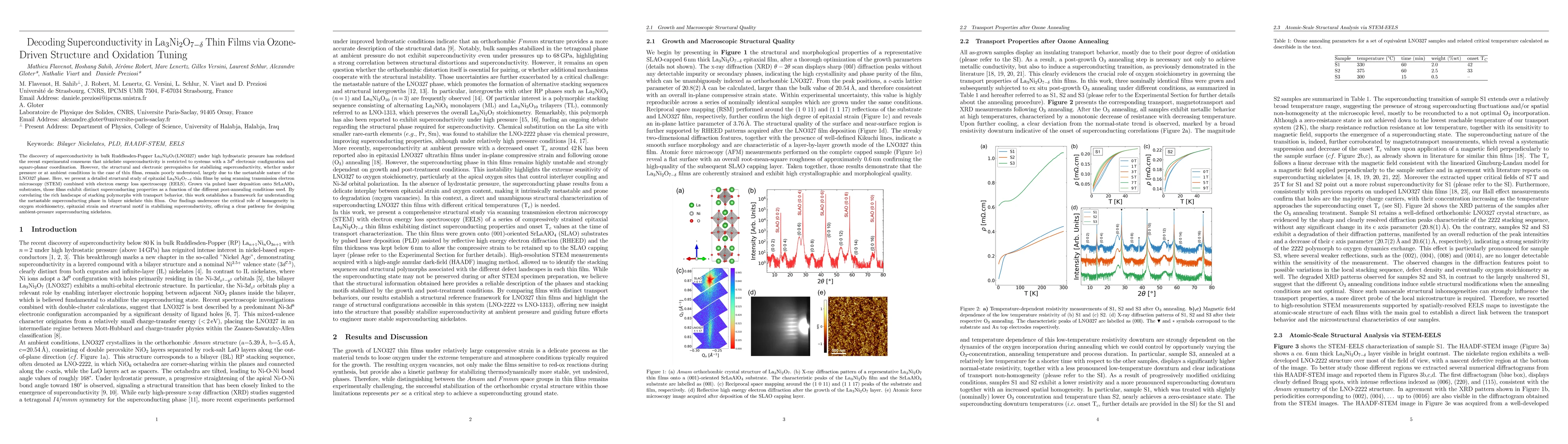 Thumbnail for Decoding Superconductivity in La$_3$Ni$_2$O$_{7-δ}$ Thin Films via Ozone-Driven Structure and Oxidation Tuning