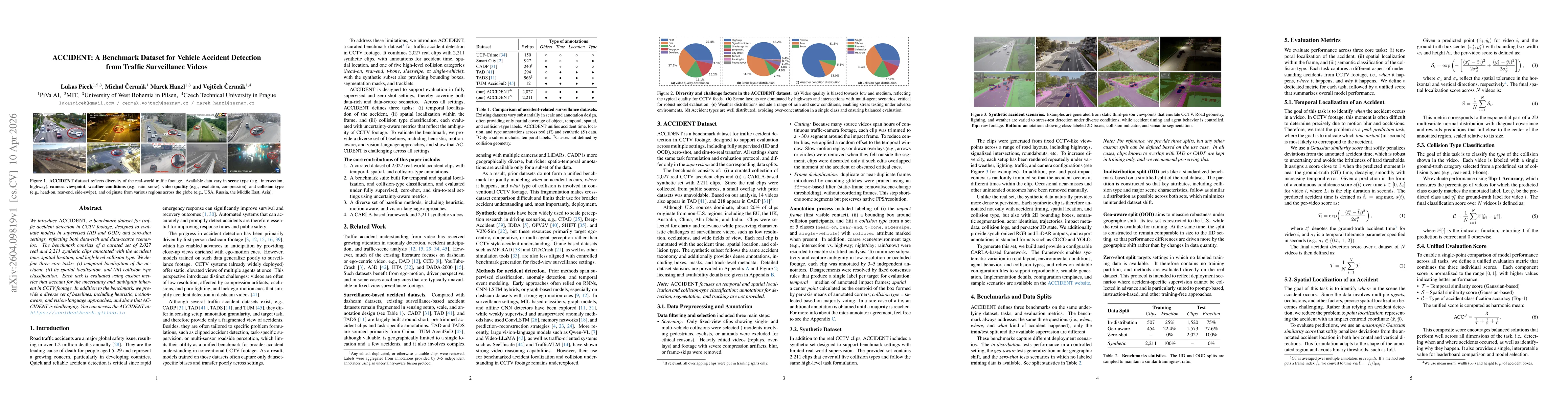 Thumbnail for ACCIDENT: A Benchmark Dataset for Vehicle Accident Detection from Traffic Surveillance Videos