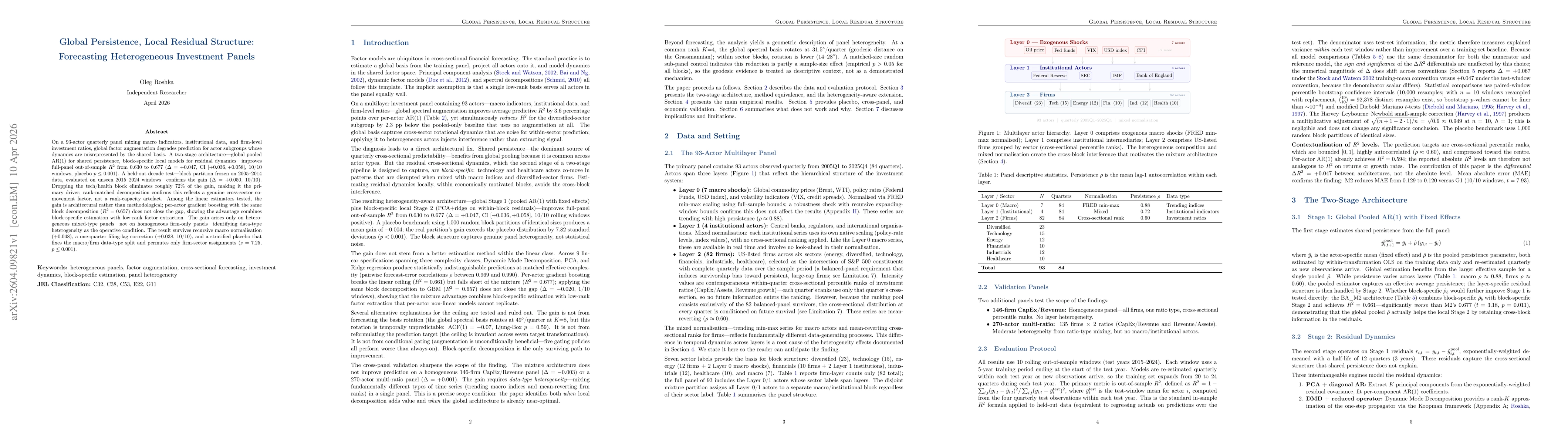 Thumbnail for Global Persistence, Local Residual Structure: Forecasting Heterogeneous Investment Panels