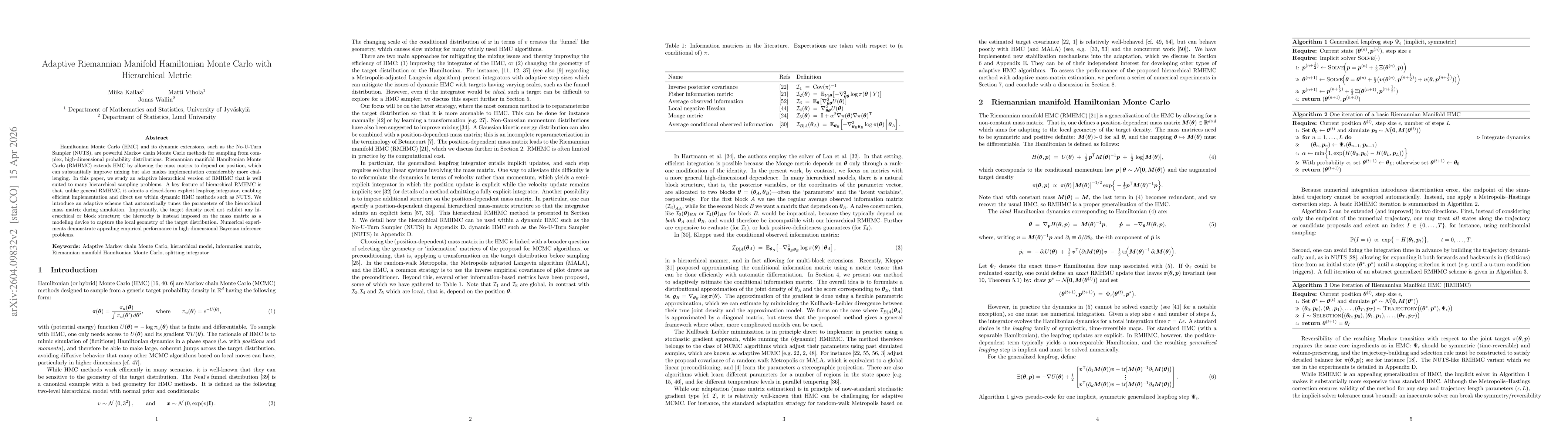 Thumbnail for Hierarchical Riemannian manifold Hamiltonian Monte Carlo algorithms