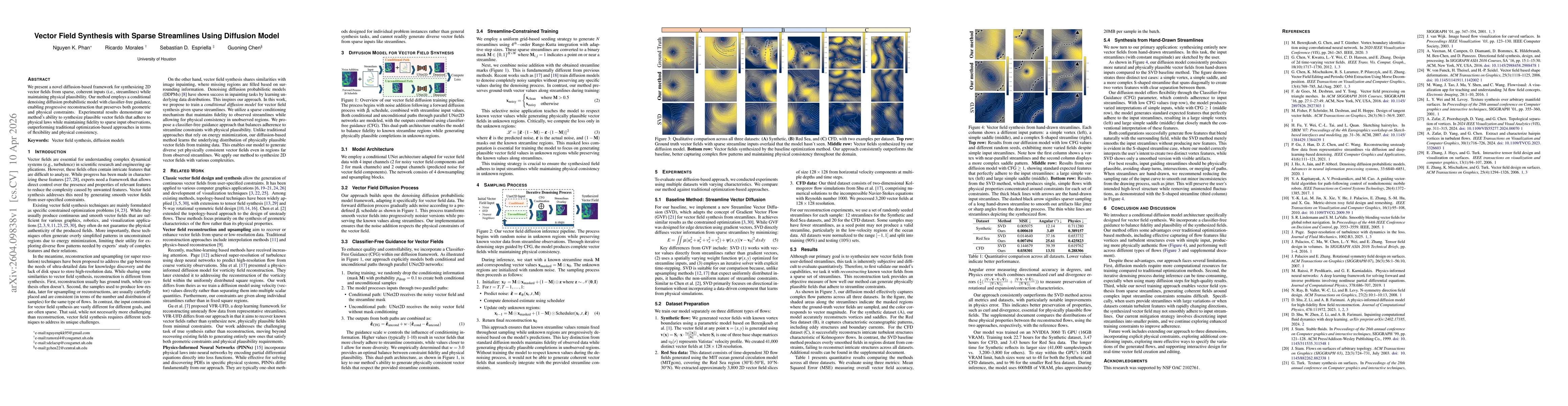 Thumbnail for Vector Field Synthesis with Sparse Streamlines Using Diffusion Model