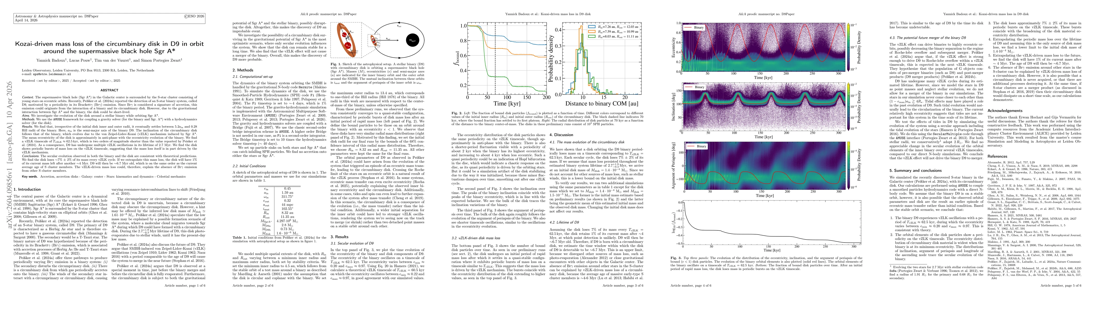 Thumbnail for Kozai-driven mass loss of the circumbinary disk in D9 in orbit around the supermassive black hole Sgr A*