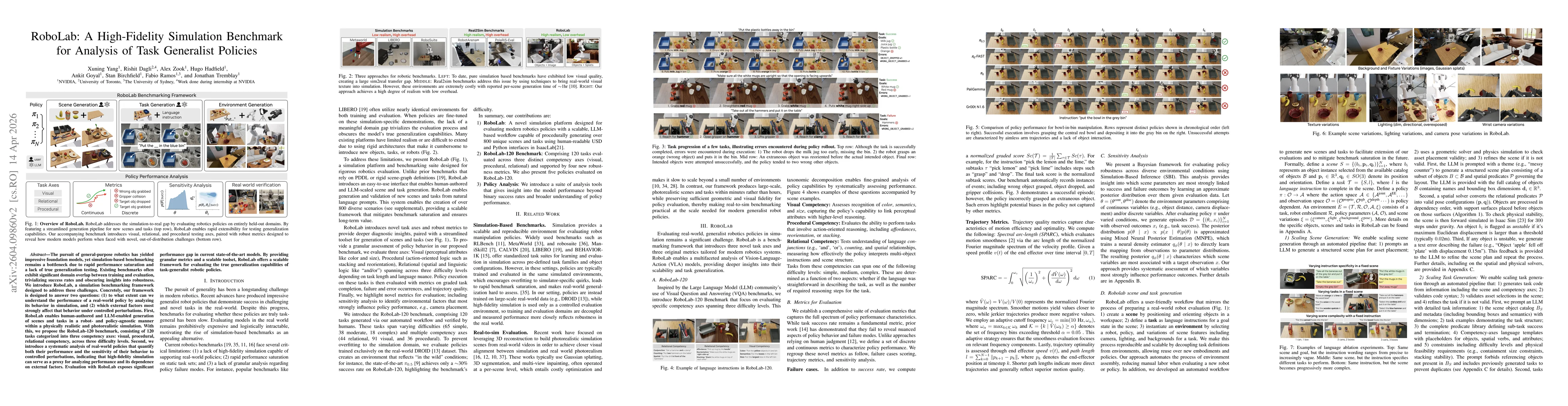 Thumbnail for RoboLab: A High-Fidelity Simulation Benchmark for Analysis of Task Generalist Policies