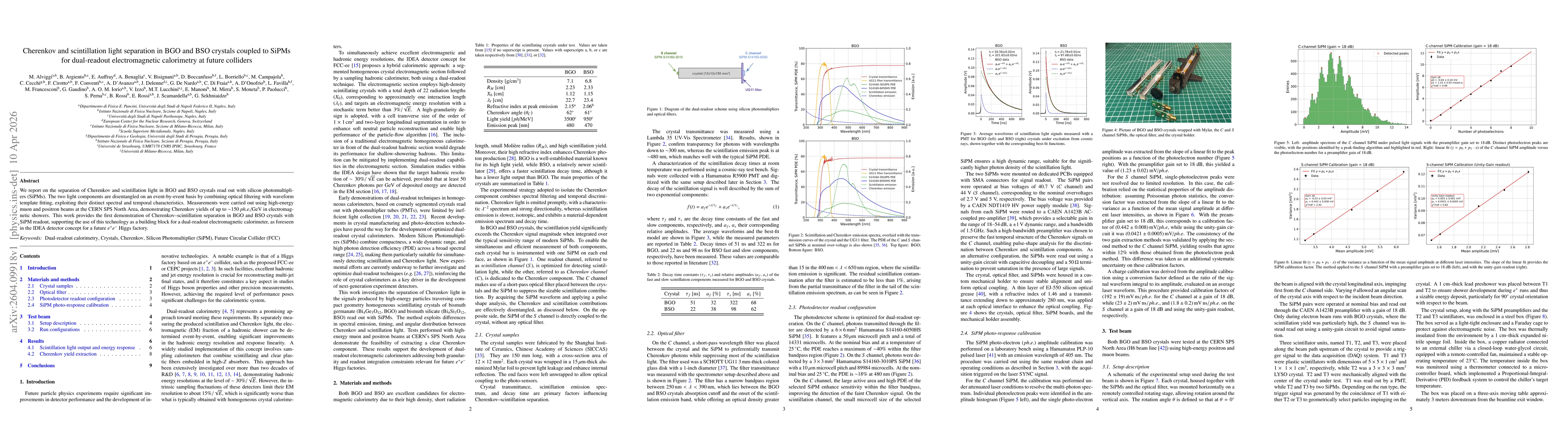 Thumbnail for Cherenkov and scintillation light separation in BGO and BSO crystals coupled to SiPMs for dual-readout electromagnetic calorimetry at future colliders