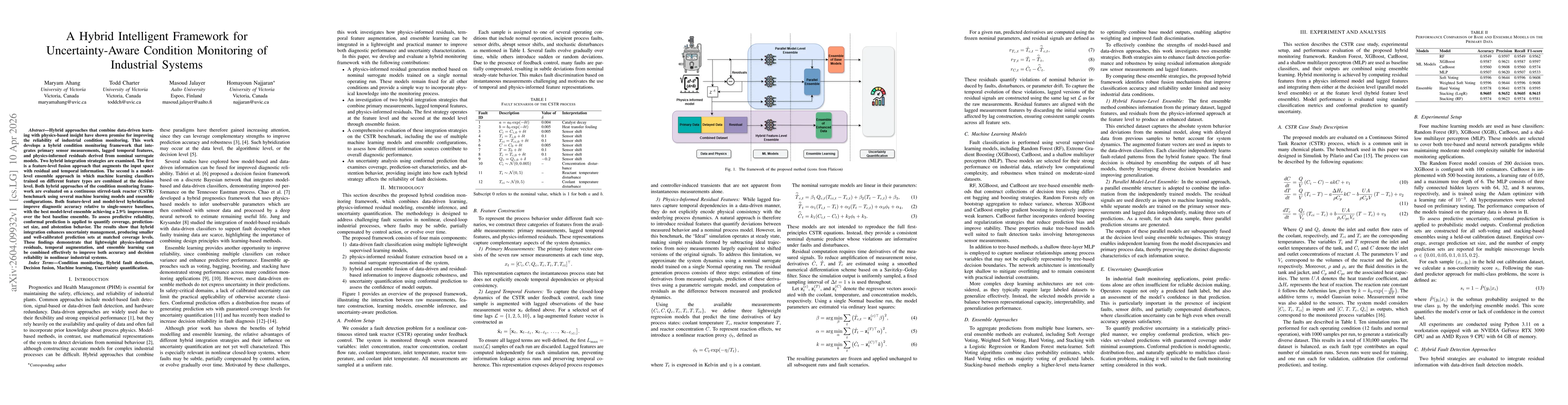 Thumbnail for A Hybrid Intelligent Framework for Uncertainty-Aware Condition Monitoring of Industrial Systems