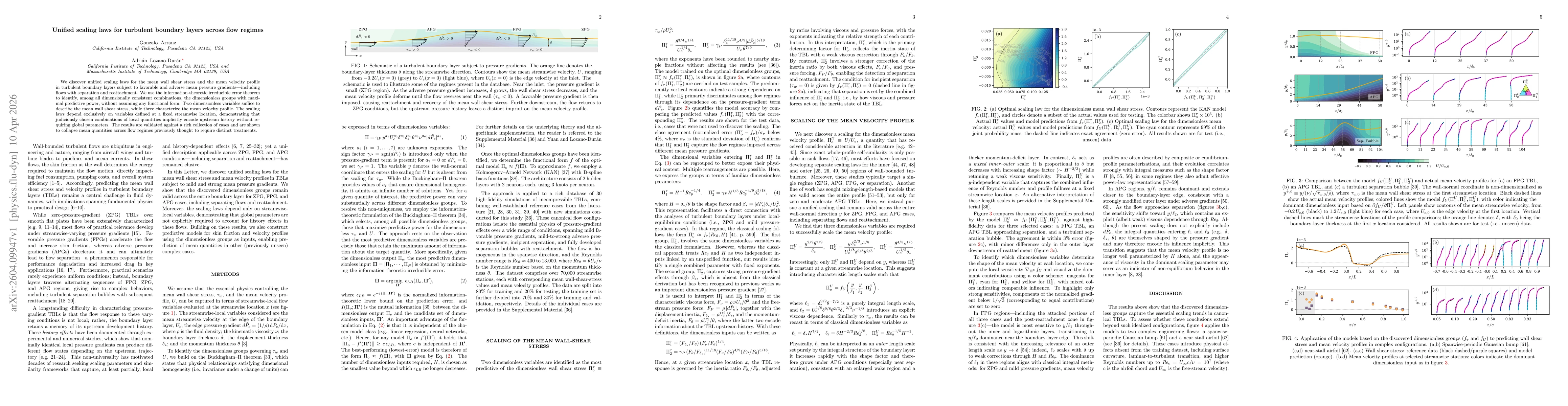 Thumbnail for Unified scaling laws for turbulent boundary layers across flow regimes