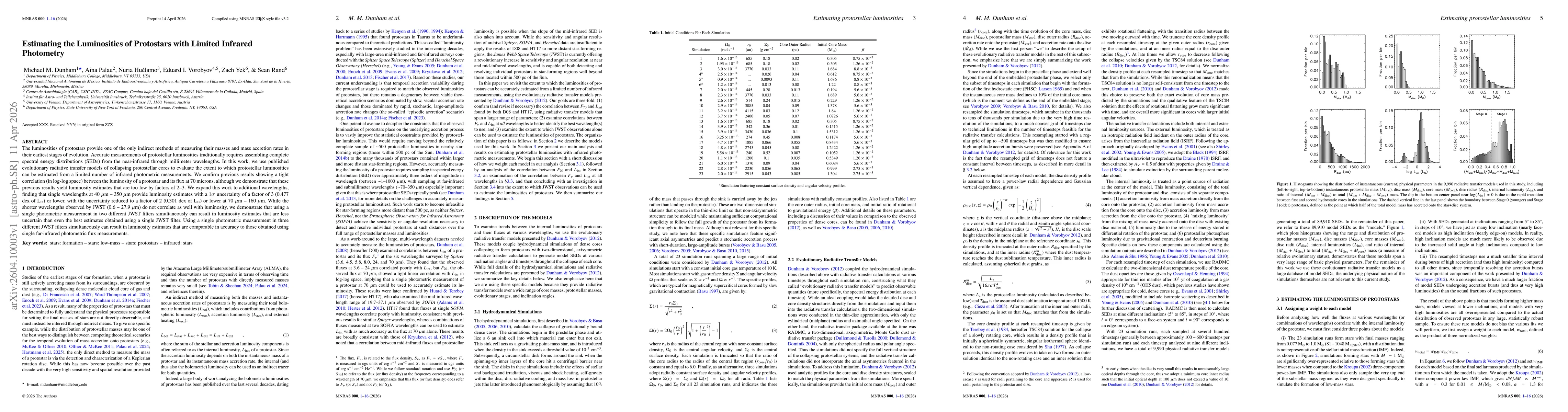 Thumbnail for Estimating the Luminosities of Protostars with Limited Infrared Photometry