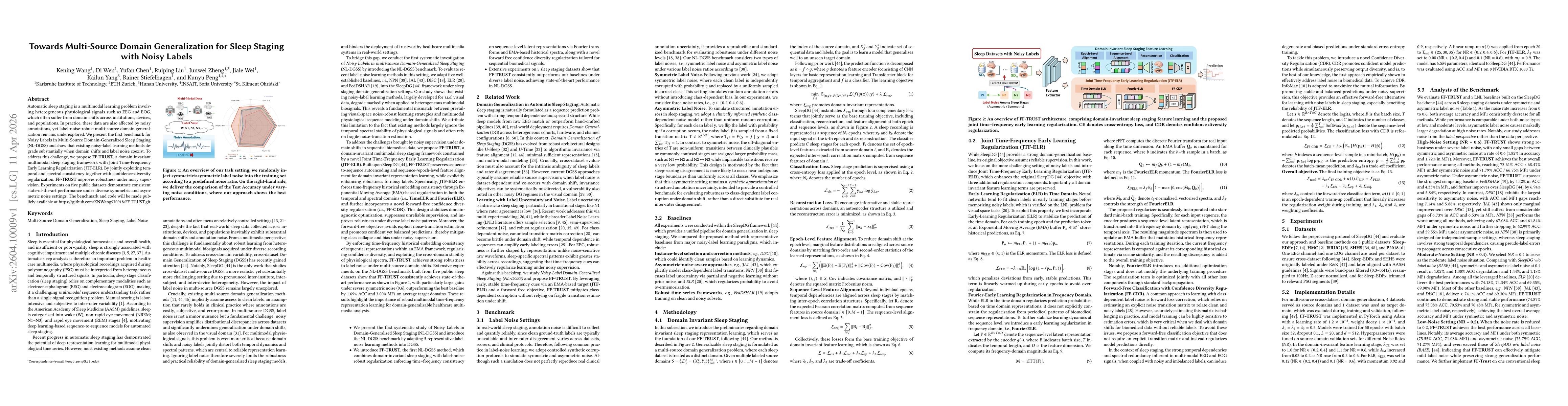Thumbnail for Towards Multi-Source Domain Generalization for Sleep Staging with Noisy Labels