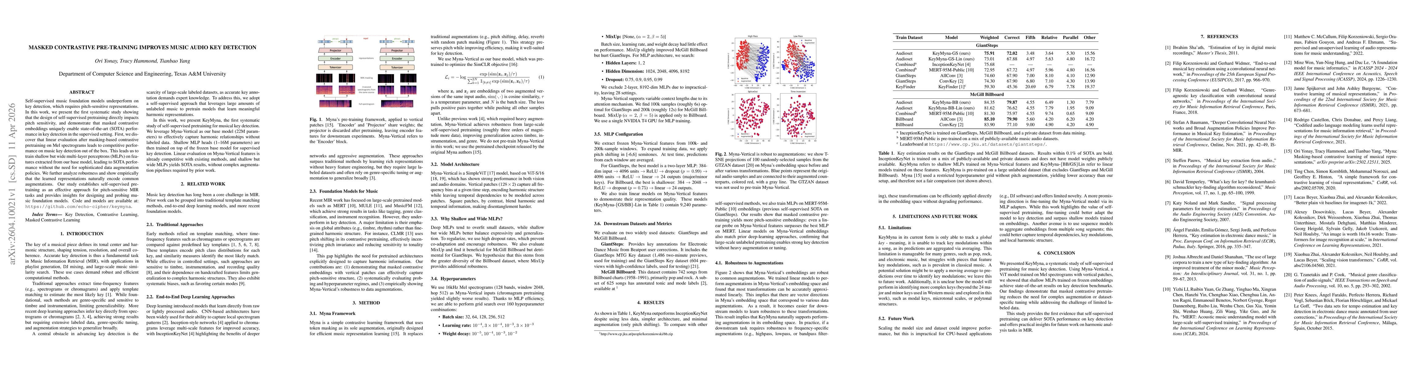 Thumbnail for Masked Contrastive Pre-Training Improves Music Audio Key Detection