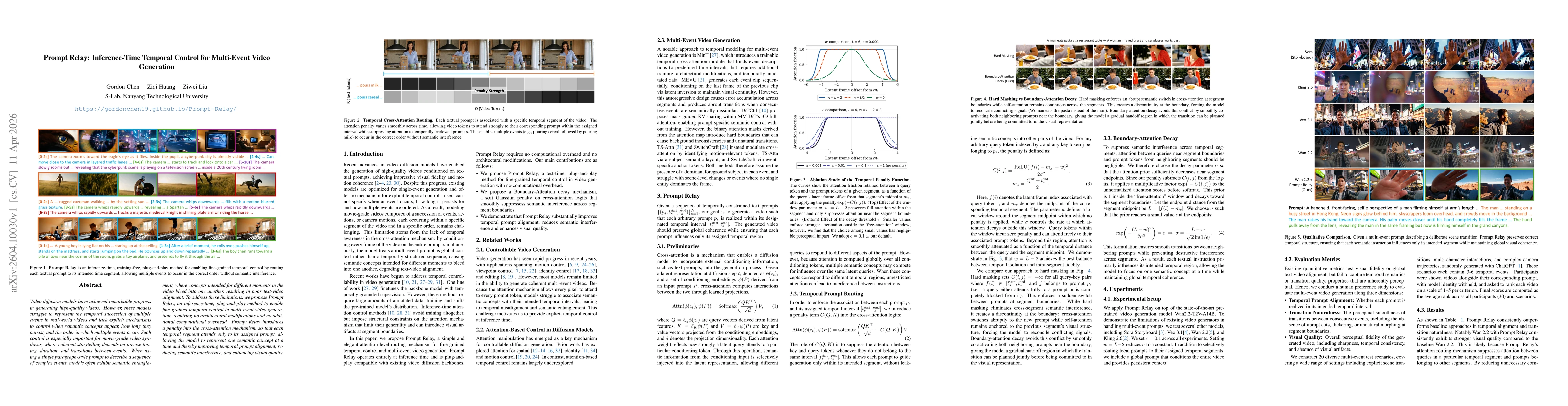 Thumbnail for Prompt Relay: Inference-Time Temporal Control for Multi-Event Video Generation