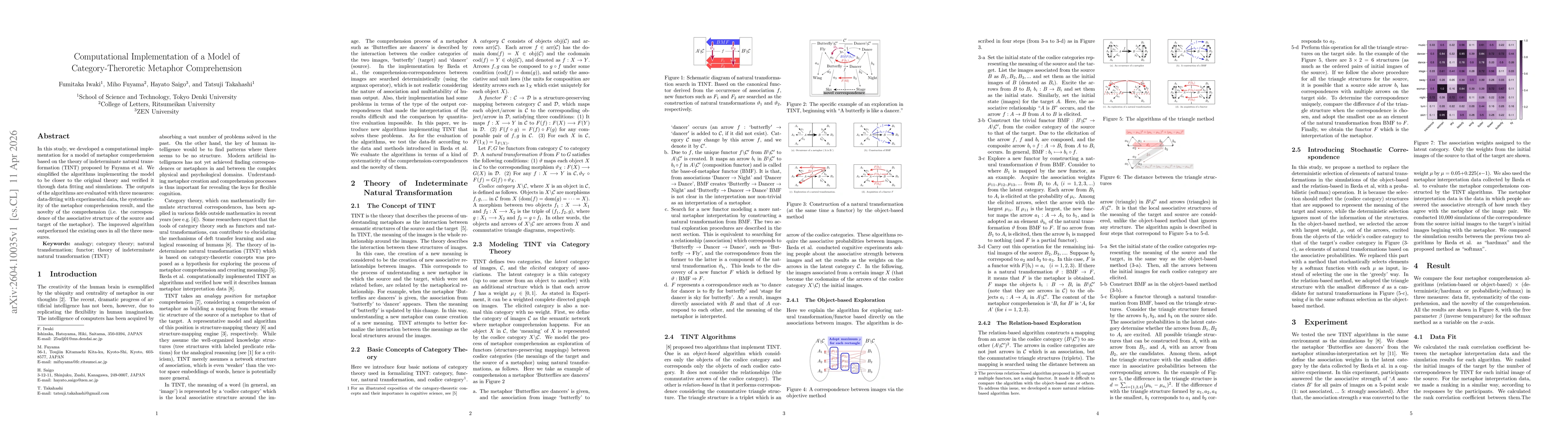 Thumbnail for Computational Implementation of a Model of Category-Theoretic Metaphor Comprehension