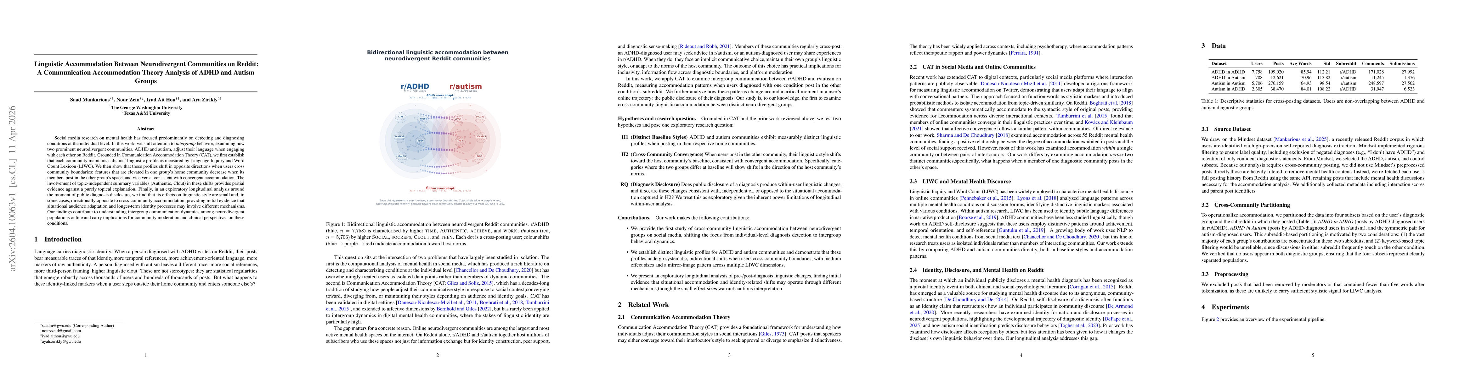 Thumbnail for Linguistic Accommodation Between Neurodivergent Communities on Reddit:A Communication Accommodation Theory Analysis of ADHD and Autism Groups