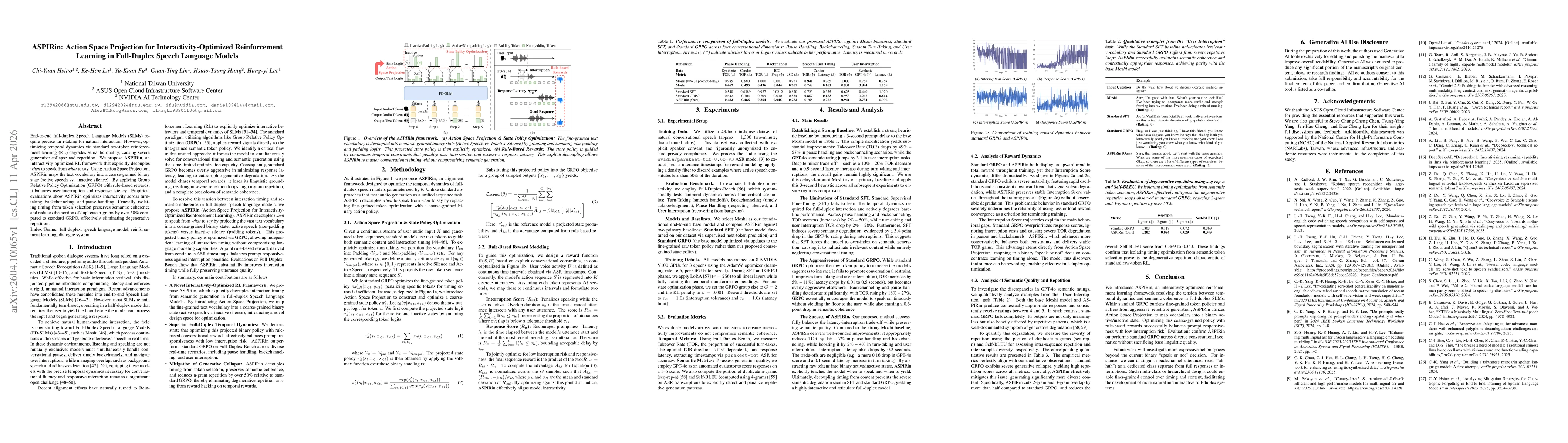 Thumbnail for ASPIRin: Action Space Projection for Interactivity-Optimized Reinforcement Learning in Full-Duplex Speech Language Models