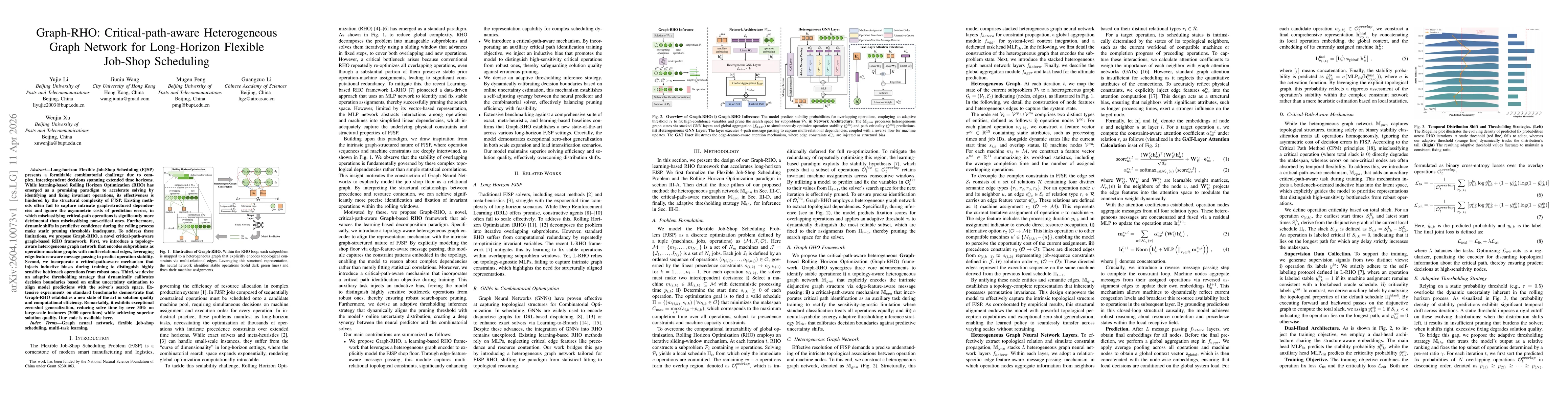Thumbnail for Graph-RHO: Critical-path-aware Heterogeneous Graph Network for Long-Horizon Flexible Job-Shop Scheduling
