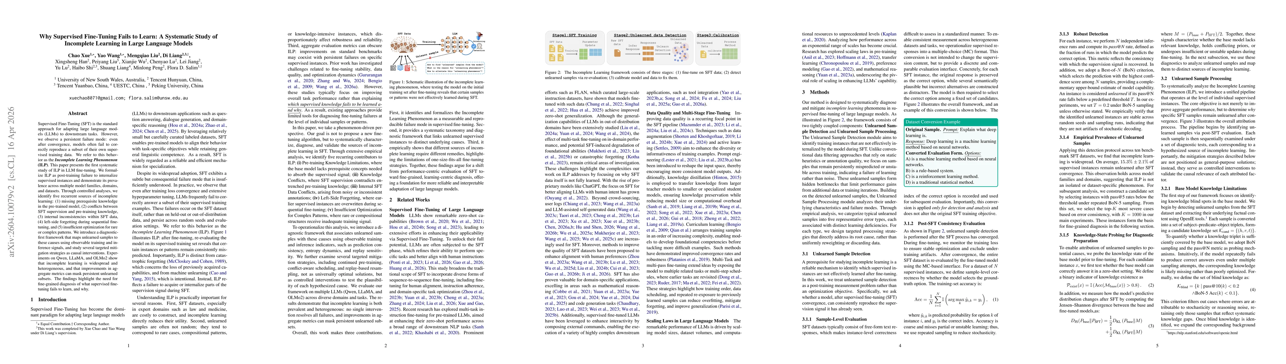 Thumbnail for Why Supervised Fine-Tuning Fails to Learn: A Systematic Study of Incomplete Learning in Large Language Models
