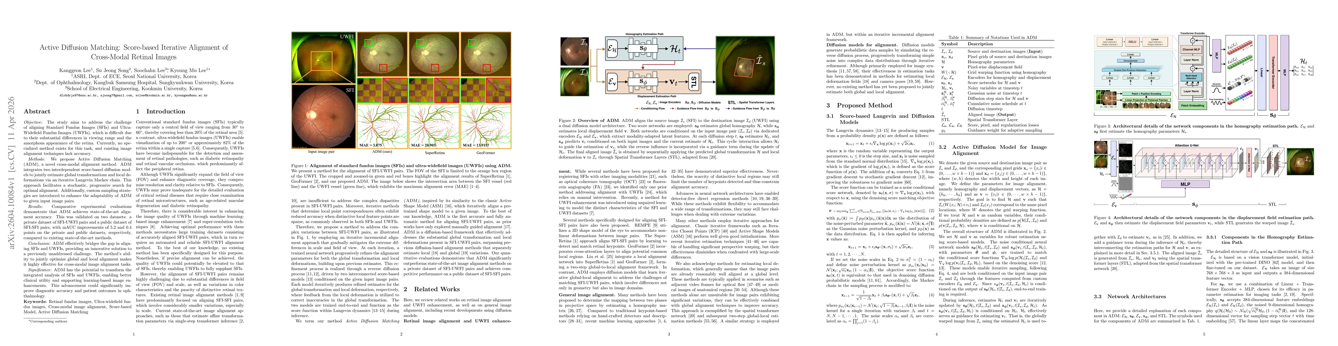 Thumbnail for Active Diffusion Matching: Score-based Iterative Alignment of Cross-Modal Retinal Images