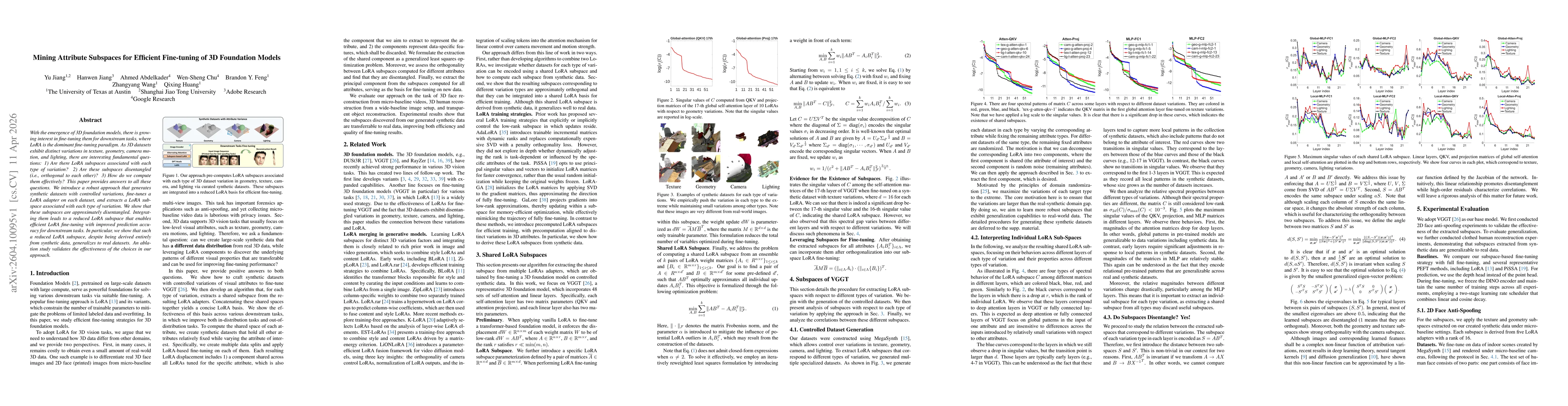 Thumbnail for Mining Attribute Subspaces for Efficient Fine-tuning of 3D Foundation Models