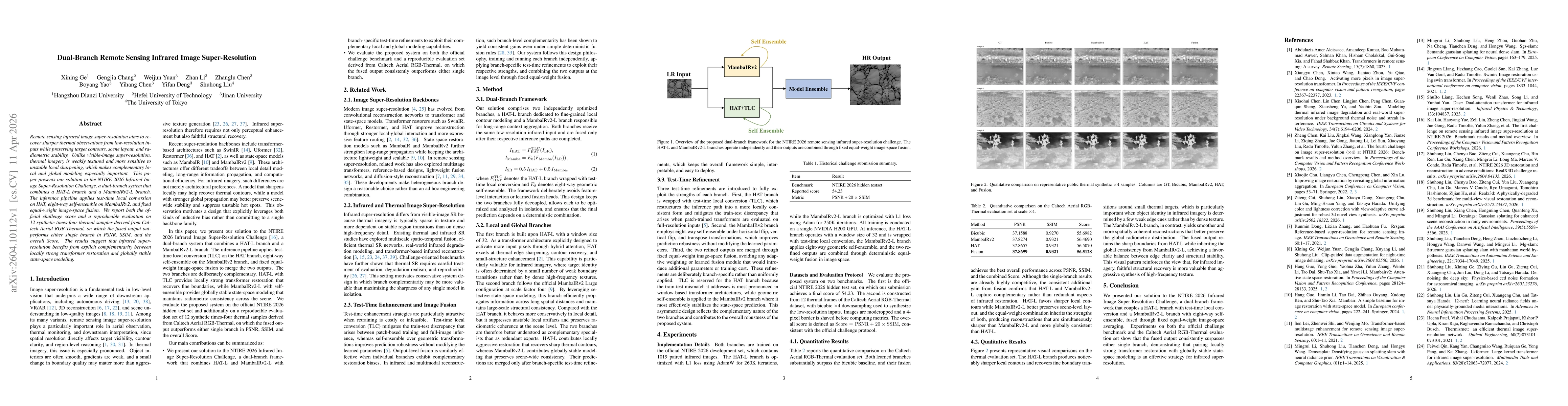 Thumbnail for Dual-Branch Remote Sensing Infrared Image Super-Resolution