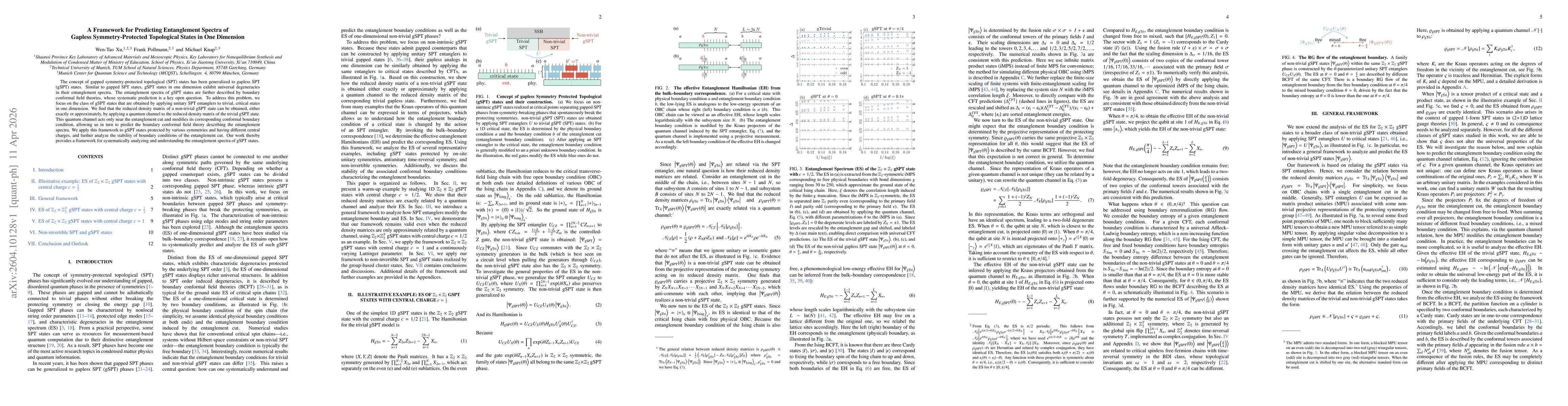 Thumbnail for A Framework for Predicting Entanglement Spectra of Gapless Symmetry-Protected Topological States in One Dimension